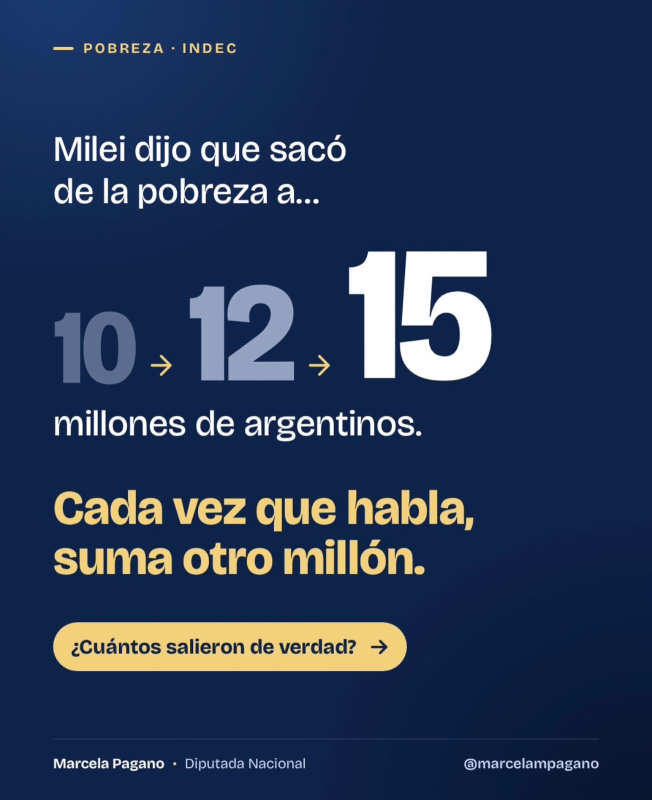 ¿Cuántos salieron realmente de la pobreza?
