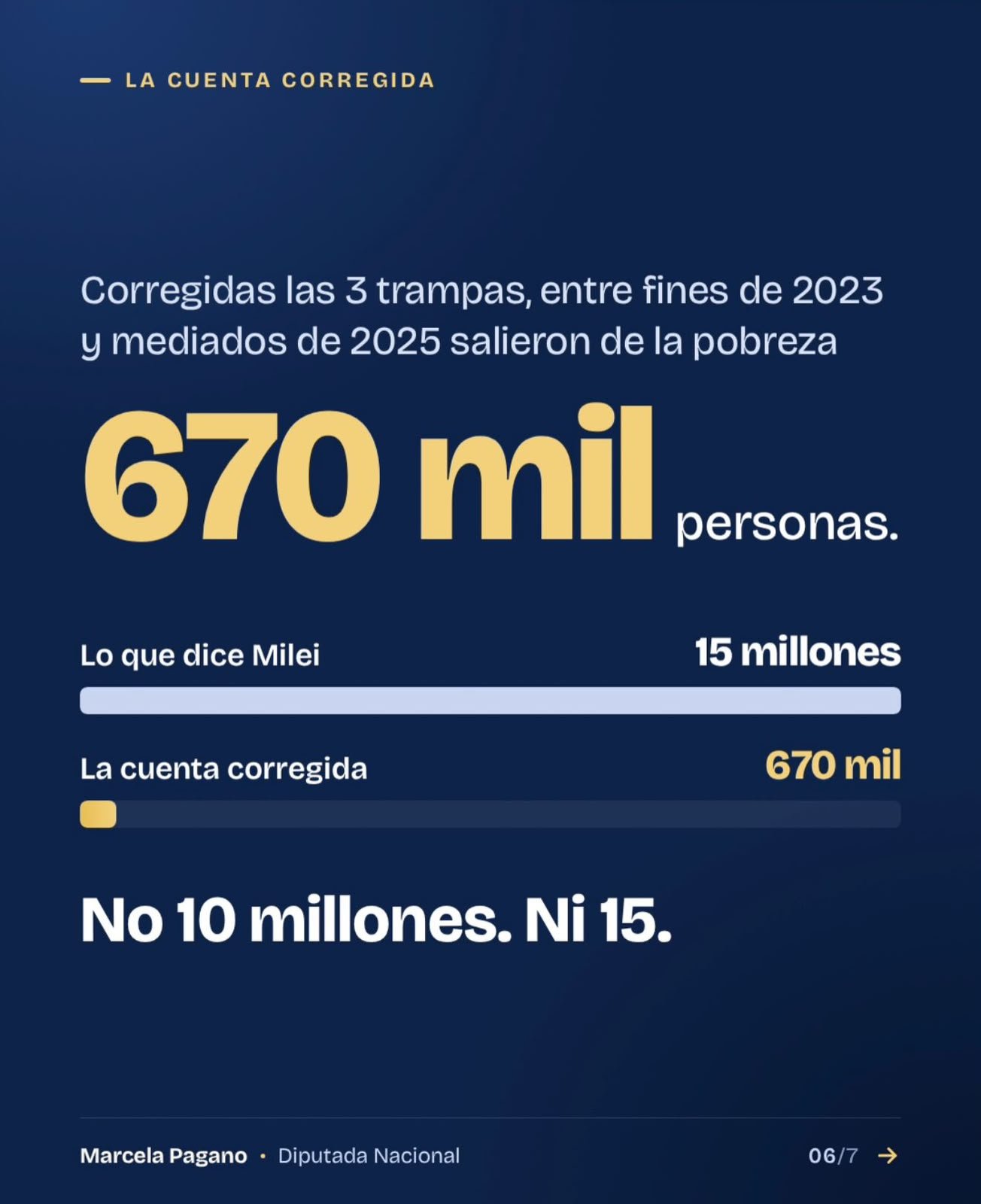 La cuenta corregida: 670 mil